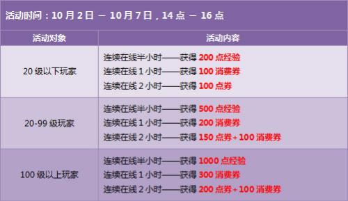 新澳天天开奖资料大全1038期,历史决策资料大全_线上版62.916