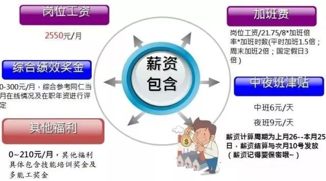 烘干机网带 第375页