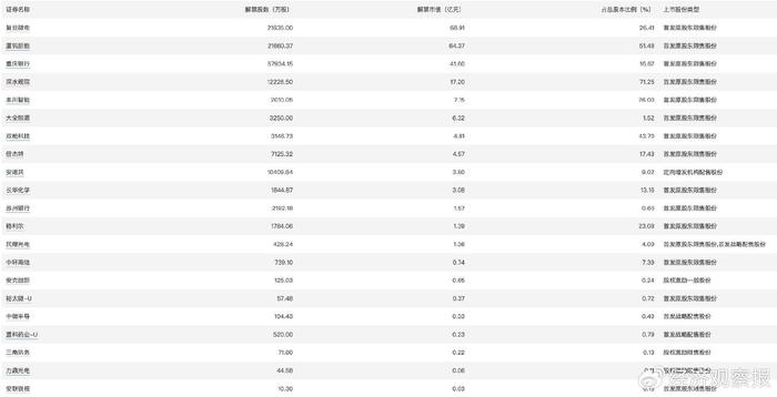 澳门六开奖最新开奖结果2024年份查询表,高效计划实施_知晓版57.692