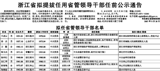浙江最新省管干部公示及其引发的热议关注