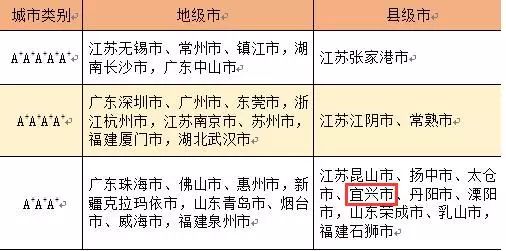 新港一肖一码精准100%,全面实施策略设计_知识版64.153