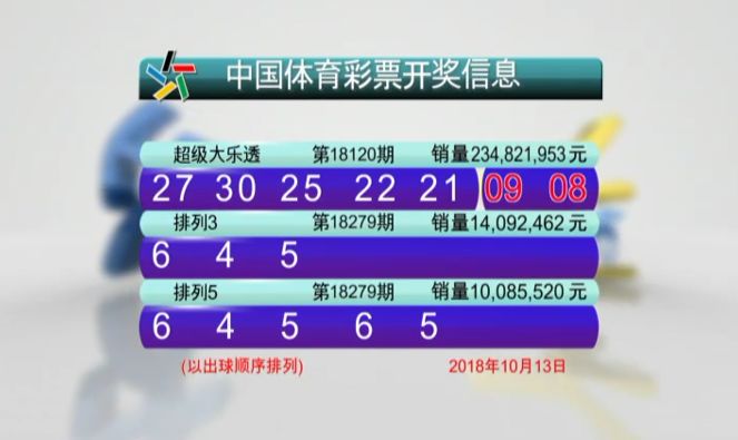 港六开彩开奖号码记录,解答配置方案_精致版90.853