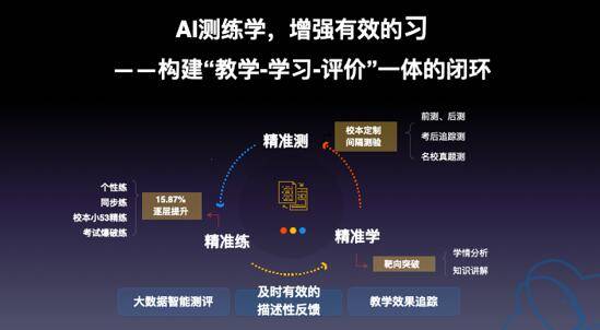 今晚必出特马,精准分析实践_迅捷版55.370