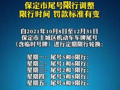 衡水限行通知最新动态,2024年交通调控措施实施,限行措施成必要之举