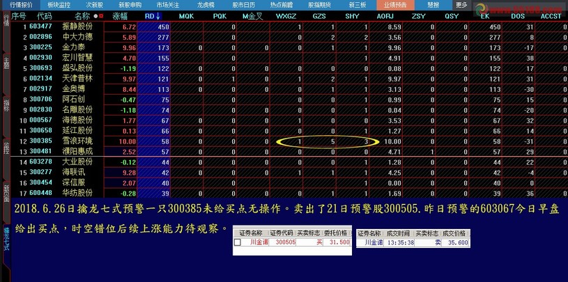 8808金龙彩,定性解析明确评估_机器版69.789