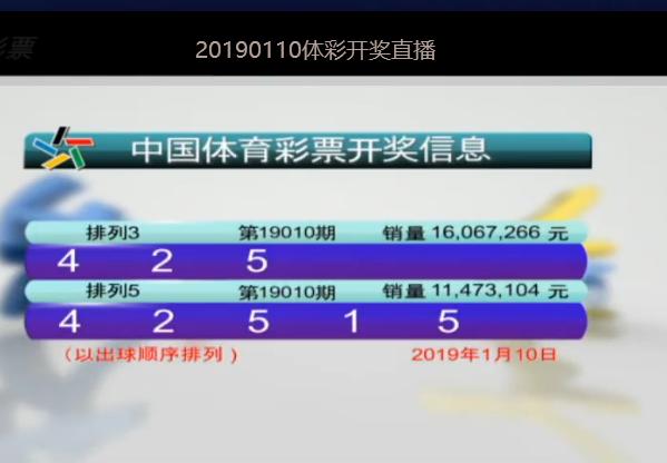 澳门六开奖号码今晚开奖结果查询,高效计划实施_持久版79.248