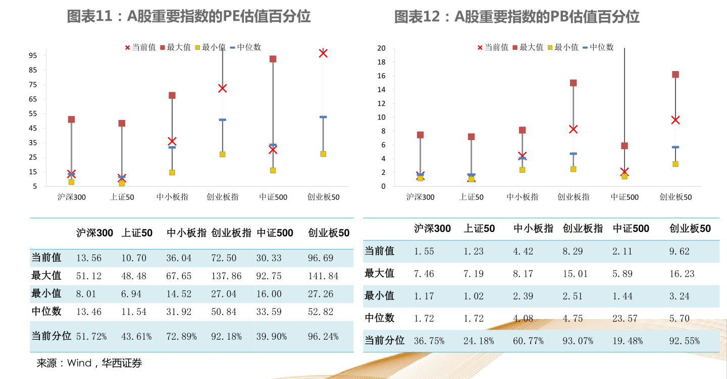 25049.0cm新奥彩40063,统计信息解析说明_影像处理版83.554
