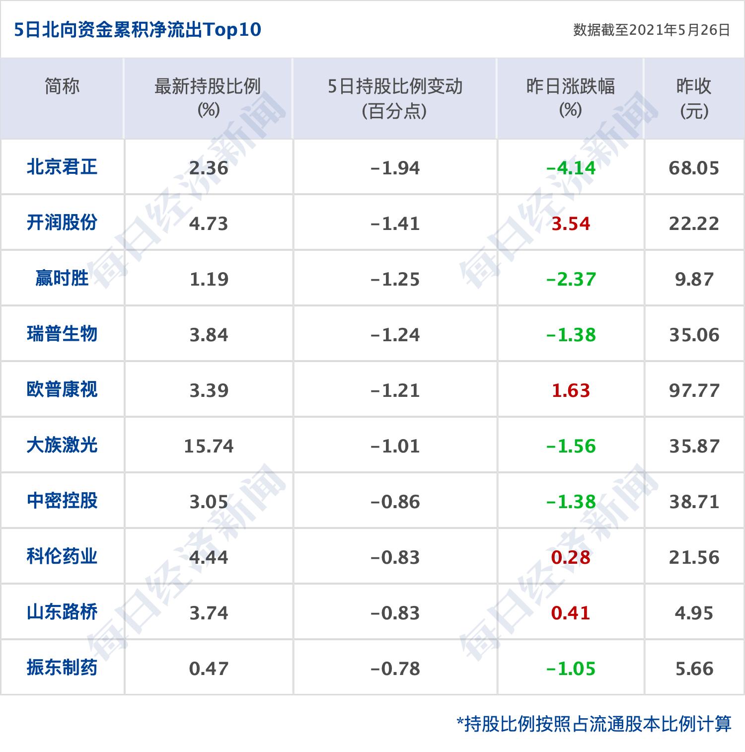郑州格力厂区最新招聘及求职步骤指南
