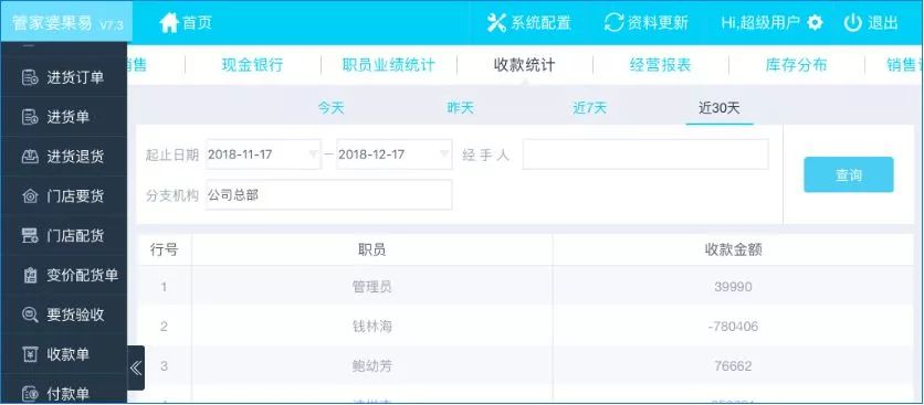 管家婆期期精选一肖一马一冲特,资金及人力资源_后台版93.463