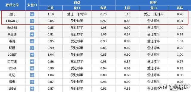 新澳门今晚开奖结果+开奖记录,快速解答方案实践_瞬间版19.247
