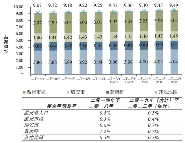 香港内部马料免费资料亮点,统计材料解释设想_精英版25.826