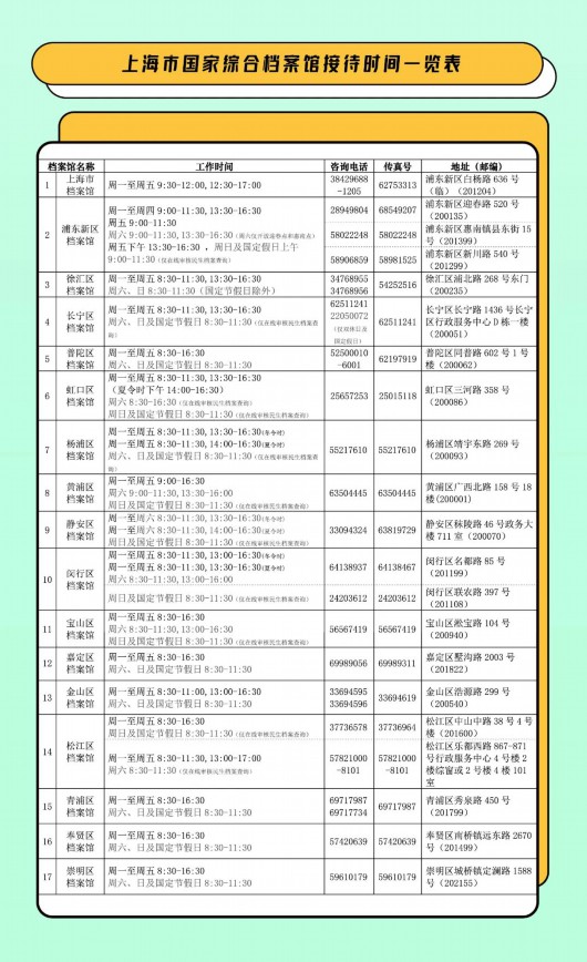 黄大仙一码一肖100,精细评估方案_妹妹版7.551