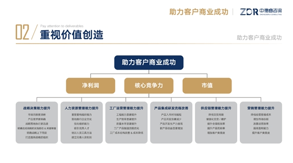 2024新澳最精准资料,创新策略执行_启动版48.352