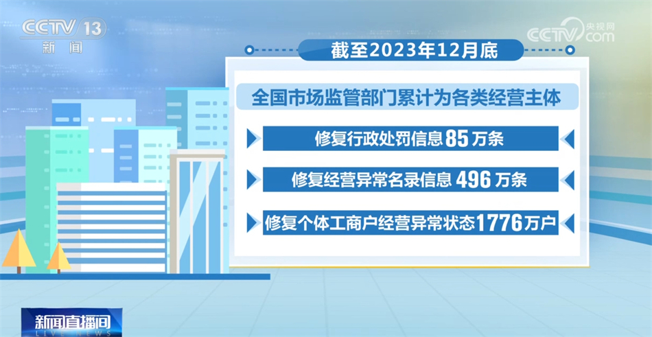 新澳2024正版资料免费,可靠执行操作方式_活力版85.946