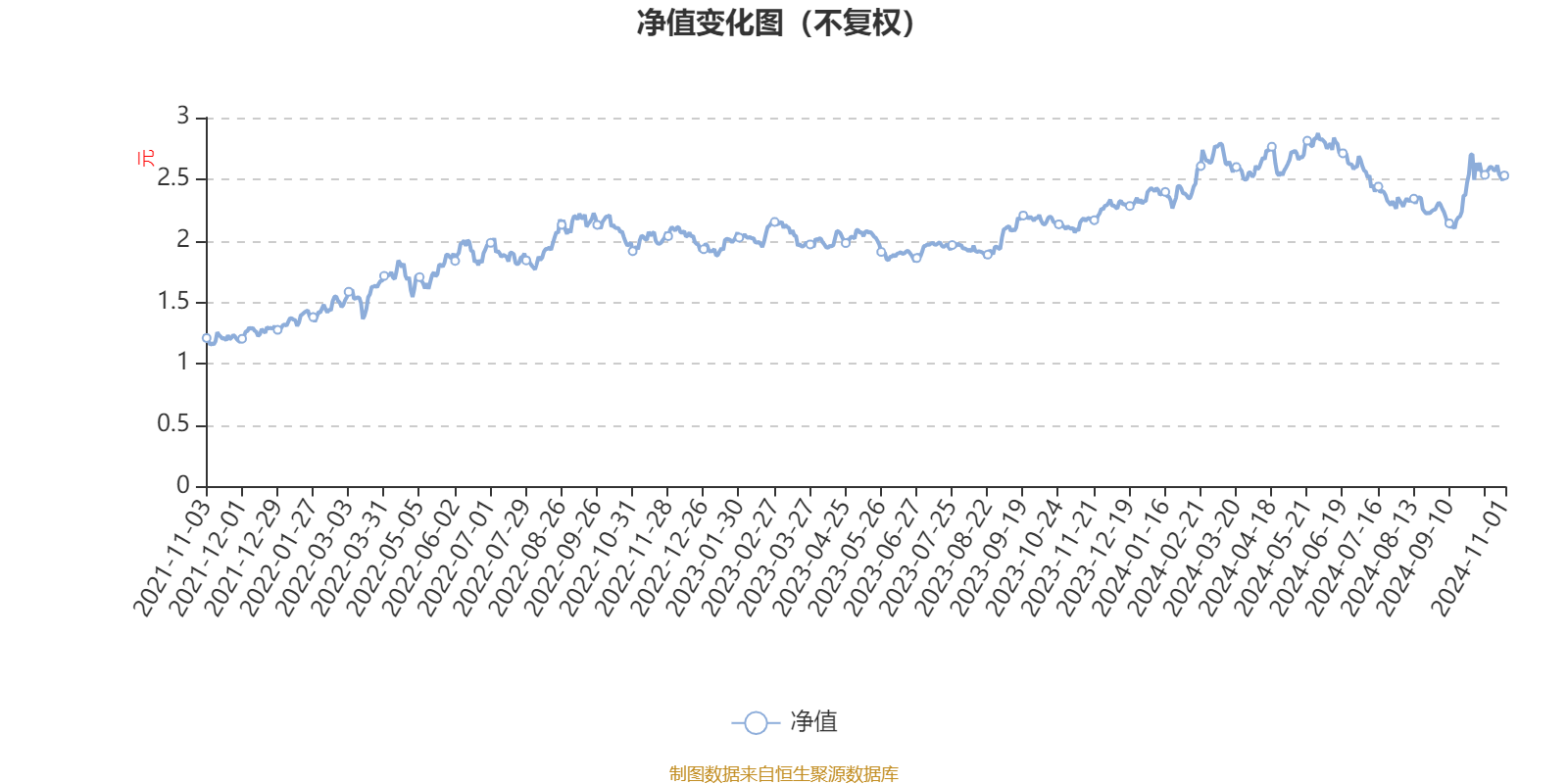 2024一肖一码,稳健设计策略_计算能力版16.745