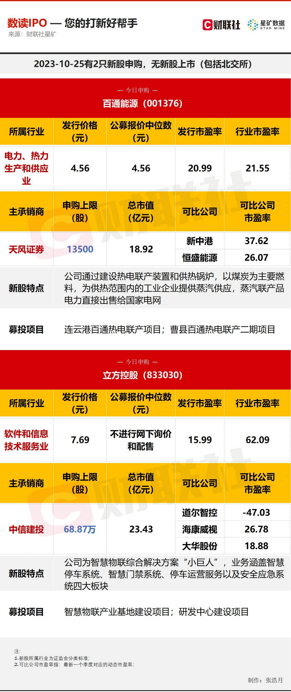 今晚新澳门开奖结果查询9+,精准解答方案详解_创造力版29.425