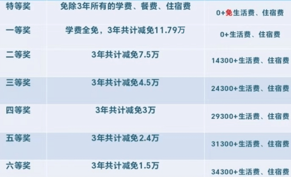 2023澳门资料大全,快速实施解答研究_体验式版本62.620