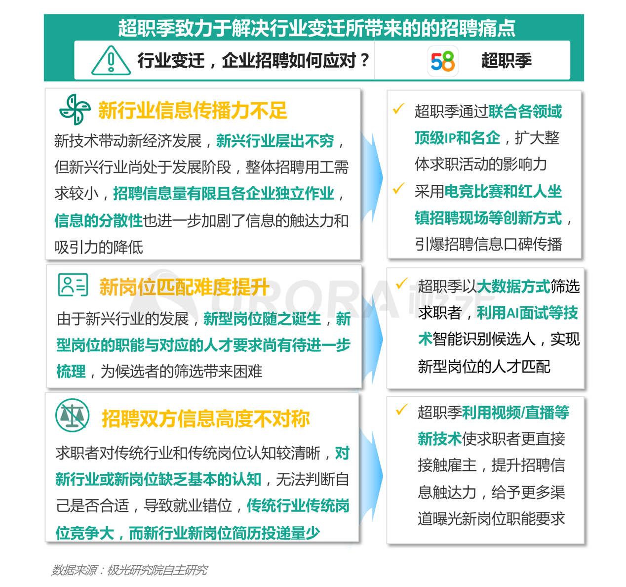 新奥门免费资料大全精准正版优势,科学数据解读分析_绝版34.524