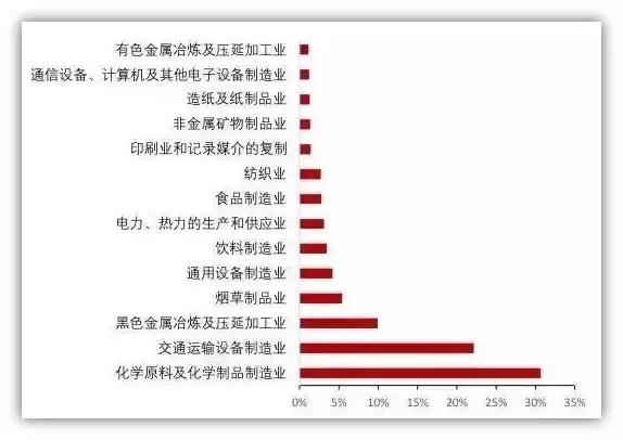 澳门精准免费资料大全,高度协调实施_程序版90.198