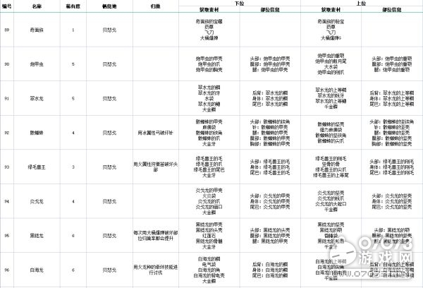 2024新澳资料免费大全,灵活执行方案_探索版5.176