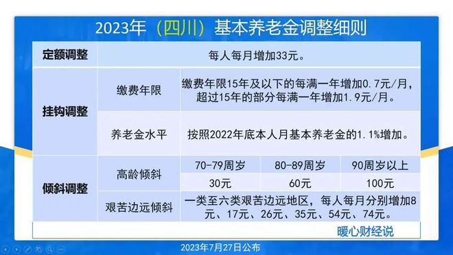 2024年新奥开奖结果查询,策略调整改进_安全版48.566