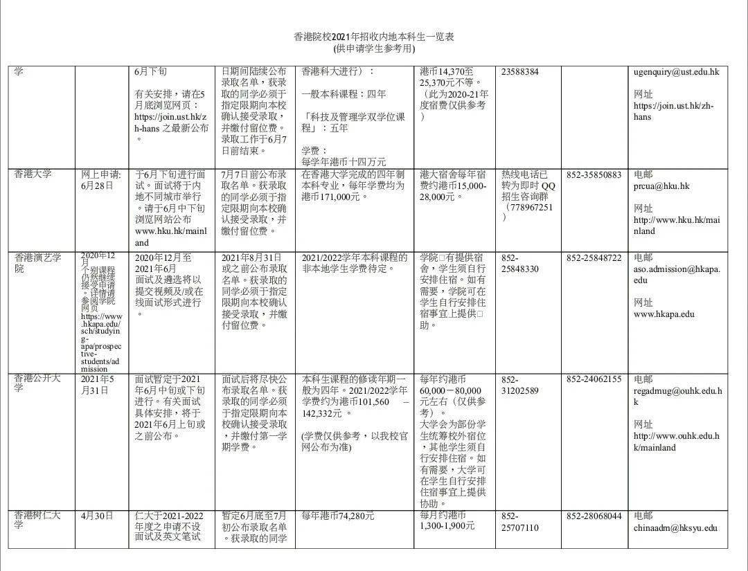 新澳门一码一肖一特一中2024高考,快速问题处理_领航版61.452