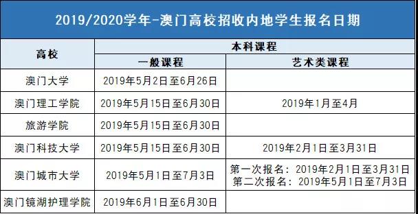 香港和澳门开奖现场直播结果+开,科学分析解释说明_网红版28.529