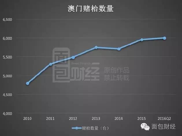 澳门老钱庄三肖,全面实施策略设计_触控版54.160