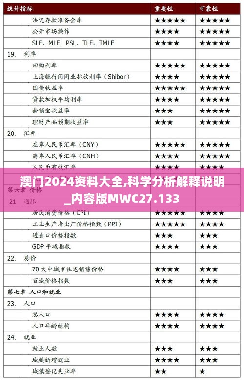 2024年澳门正版免费资料,测绘科学与技术_发布版9.876