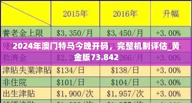 不锈钢金属网带 第370页