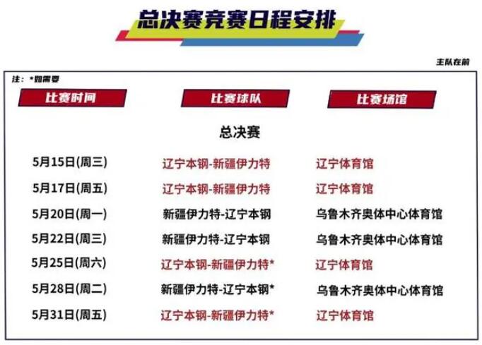 烘干机网带 第369页