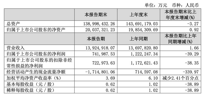 不锈钢链板 第335页