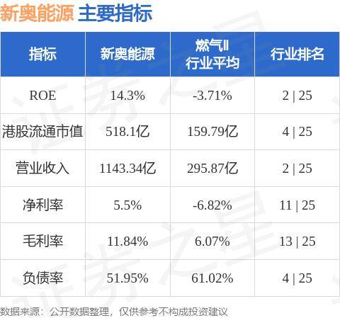 新奥最新版精准特,做决策资料_定制版95.690