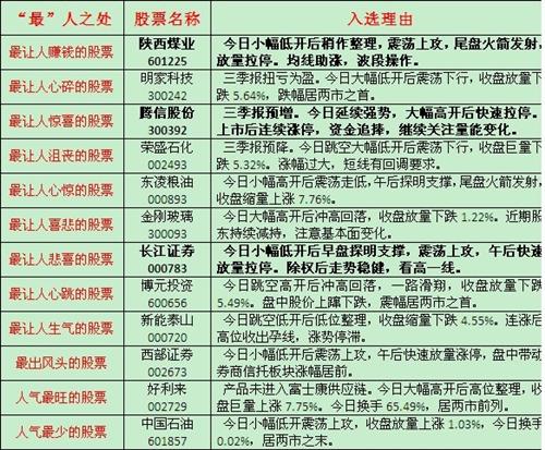 真精华布衣天下123456今天开奖号,灵活执行方案_移动版10.540