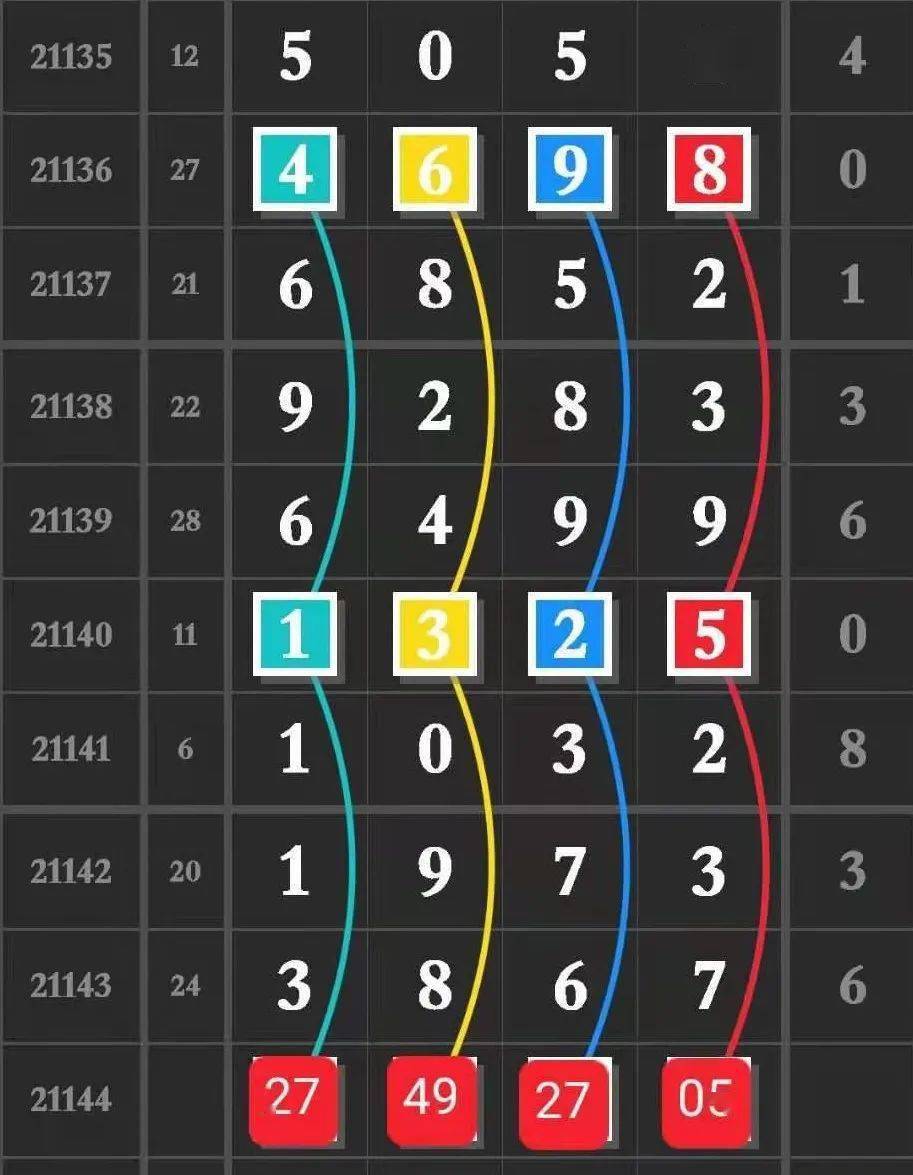 六合图库,数据指导策略规划_体验版91.348