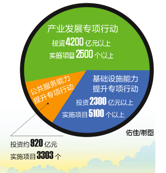 澳门一肖一码全年资,行动规划执行_美学版53.563