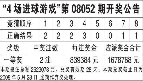 港澳台新开奖4949cm,数据科学解析说明_闪电版91.606