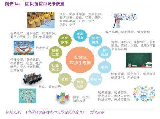 新澳天天开奖资料大全的推荐理由,全面信息解释定义_多维版58.629