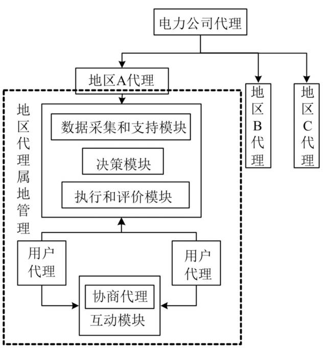 王中王王中王免费资料大全一,决策支持方案_计算能力版63.675