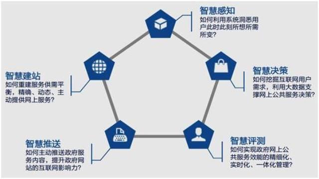 王中王王中王免费资料大全一,决策支持方案_计算能力版63.675