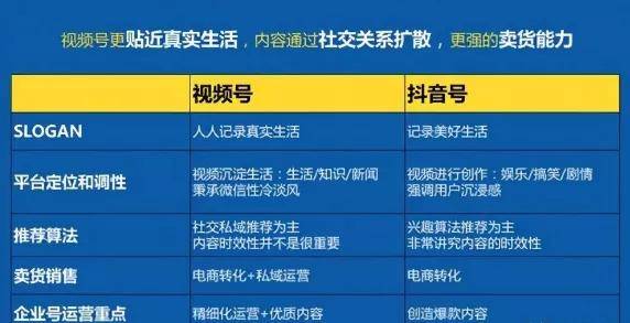 不锈钢链条 第327页