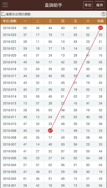 62827ccm澳门彩开奖结果查询,担保计划执行法策略_便携版55.845