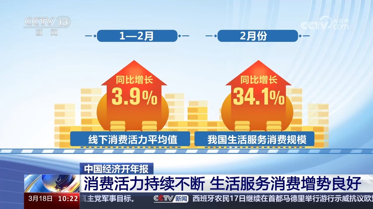 2024澳门特马今晚开奖结果出来了,安全保障措施_活力版1.126