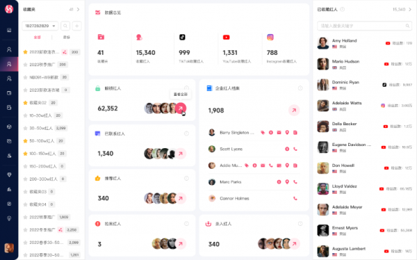 不锈钢链板 第330页