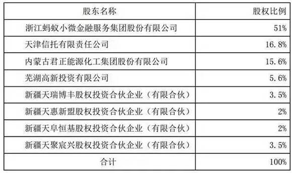 新澳门最新开奖记录查询第28期,矿业工程_户外版80.237