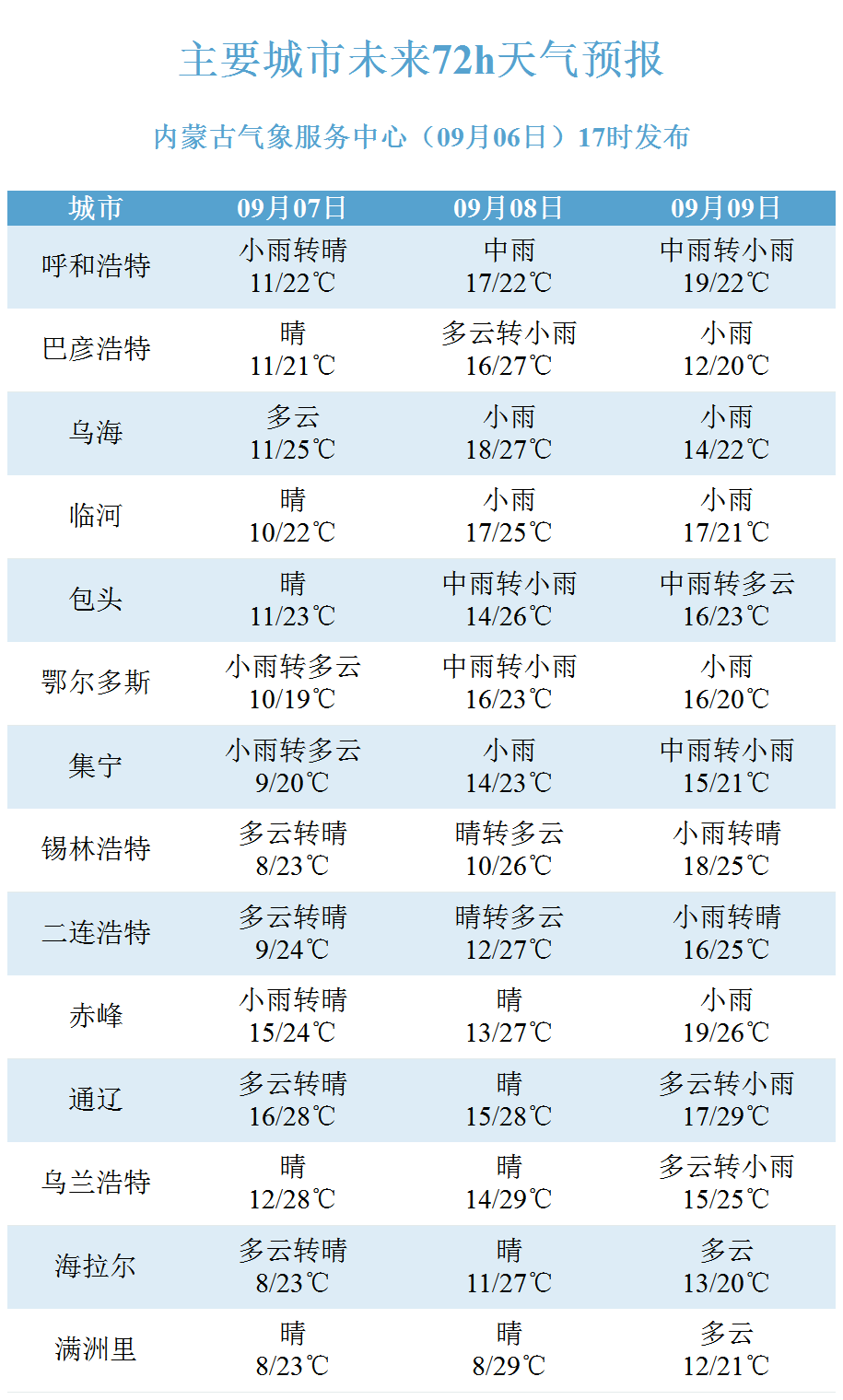新澳今晚开奖结果查询表,科学依据解析_DIY版2.221