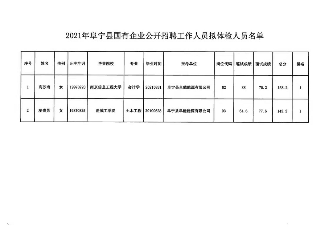 宁晋现在最新招聘信息,宁晋现在最新招聘信息📢🔥