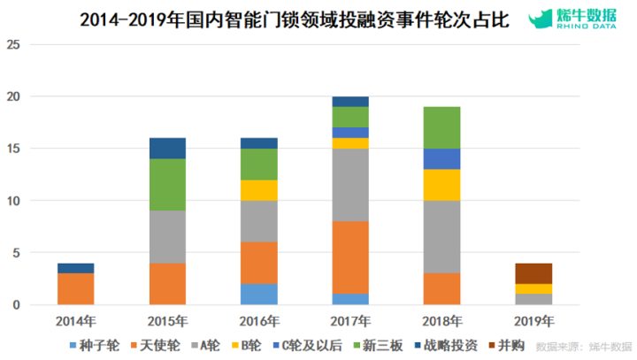 新奥门内部资料精准大全,科学数据解读分析_VR版69.768