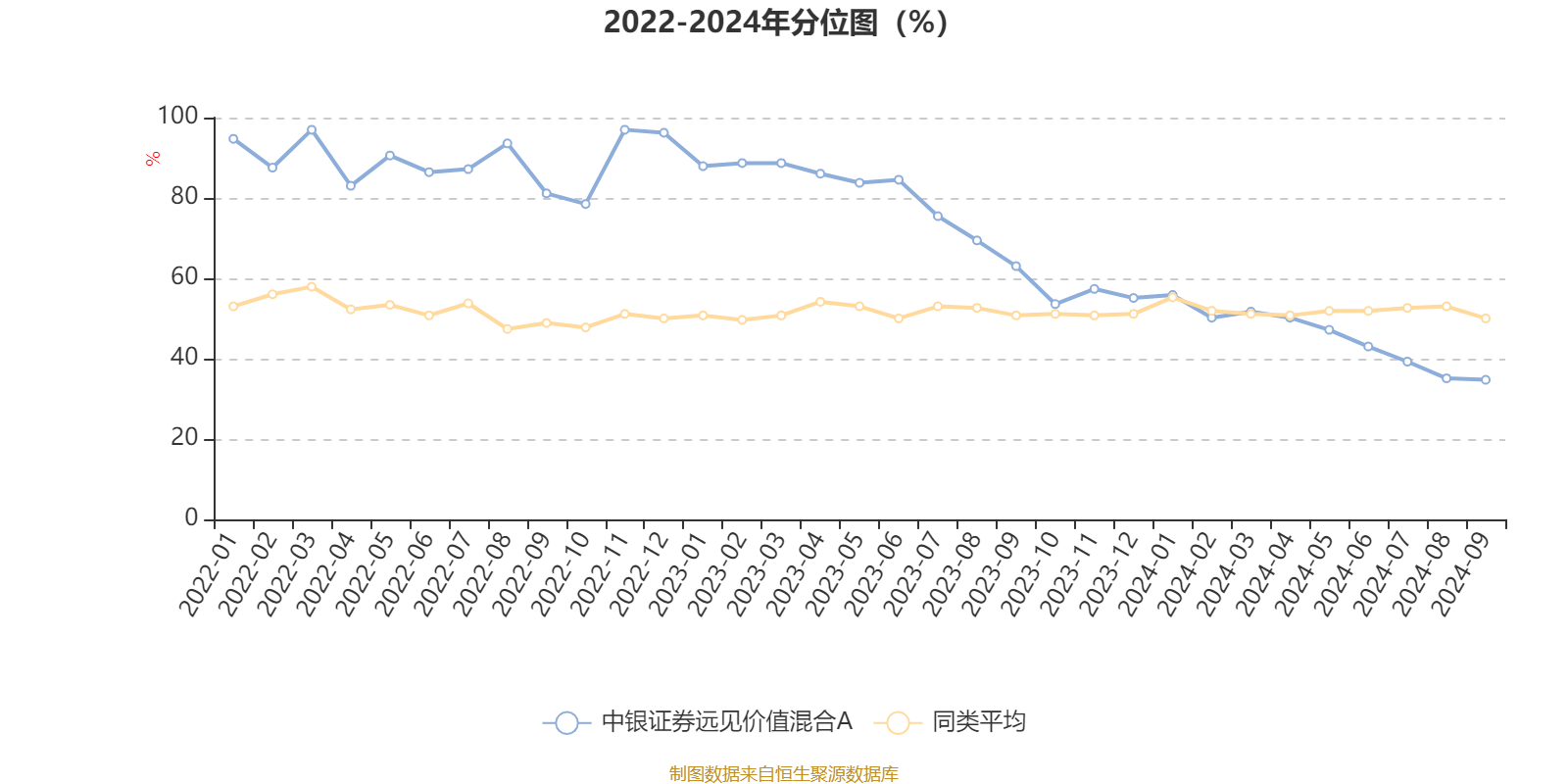 2024年澳门六开彩开奖结果直播,行动规划执行_流线型版84.398