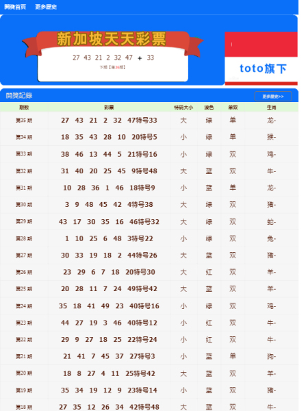 2004新澳门天天开好彩大全地址,安全保障措施_视频版93.529